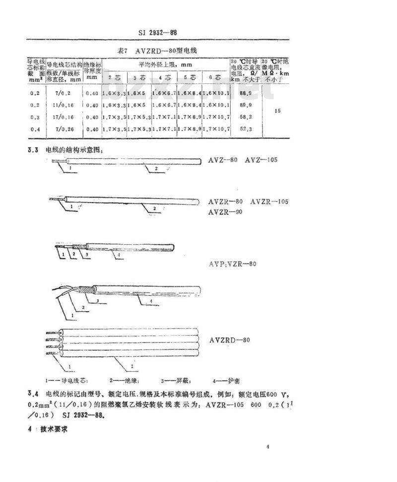 SJ 2932-1988 阻燃聚氯乙烯安装线