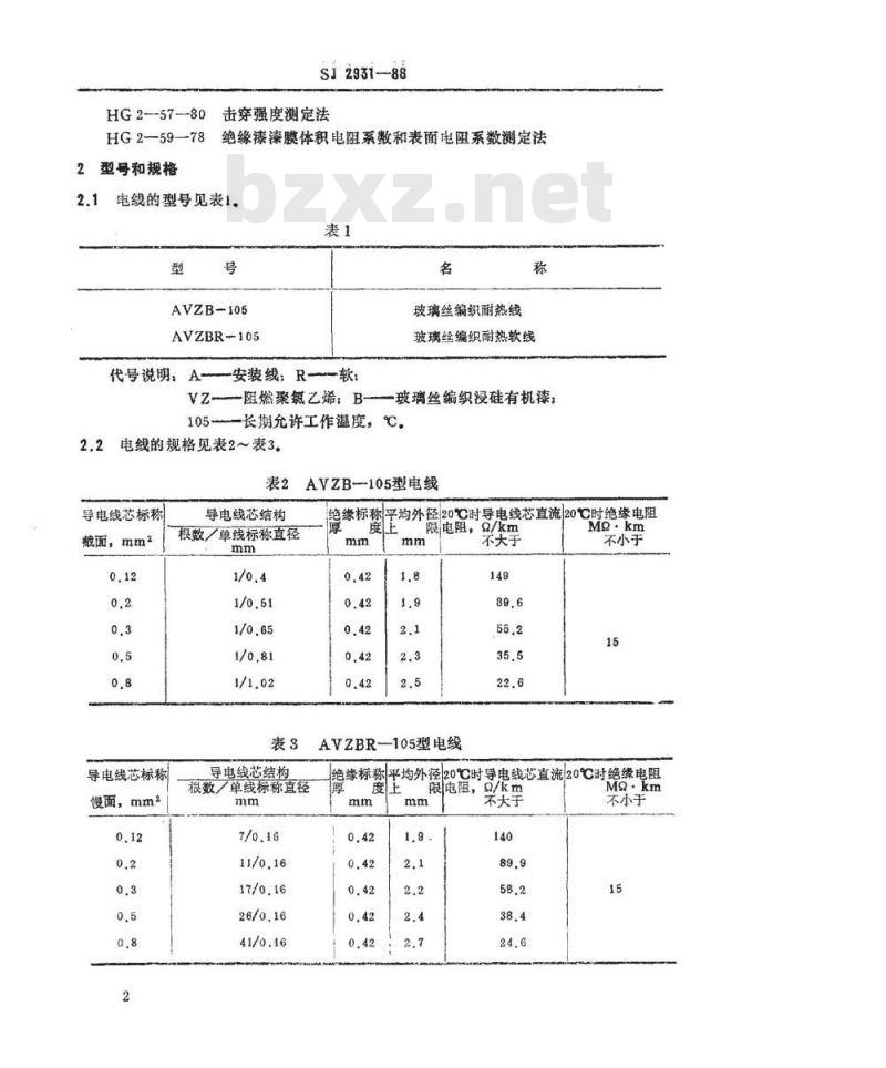 SJ 2931-1988 玻璃丝编织耐热线
