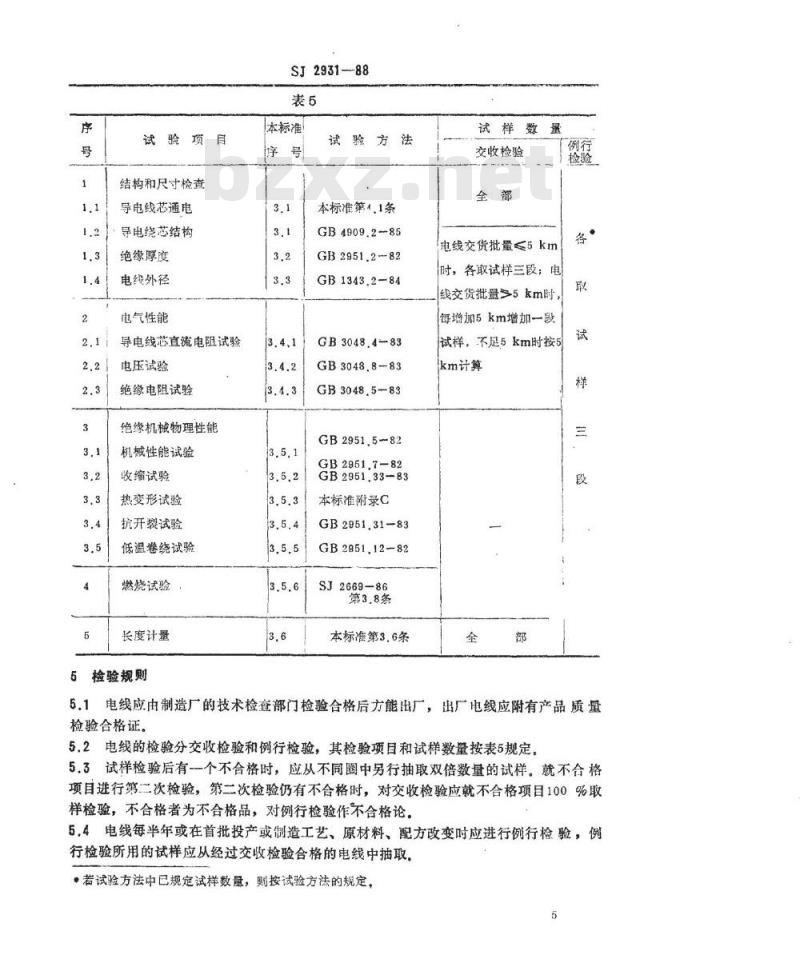 SJ 2931-1988 玻璃丝编织耐热线