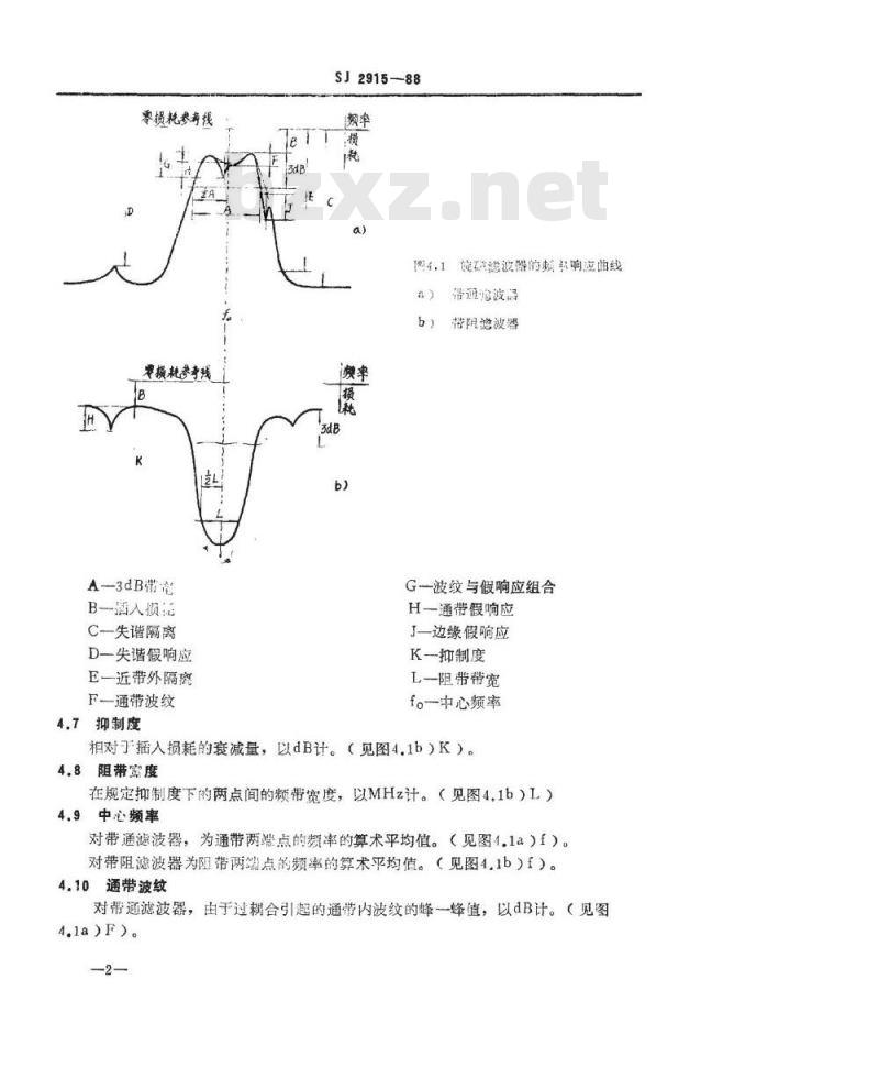 SJ 2915-1988 微波铁氧体单晶体器件名词术语和定义