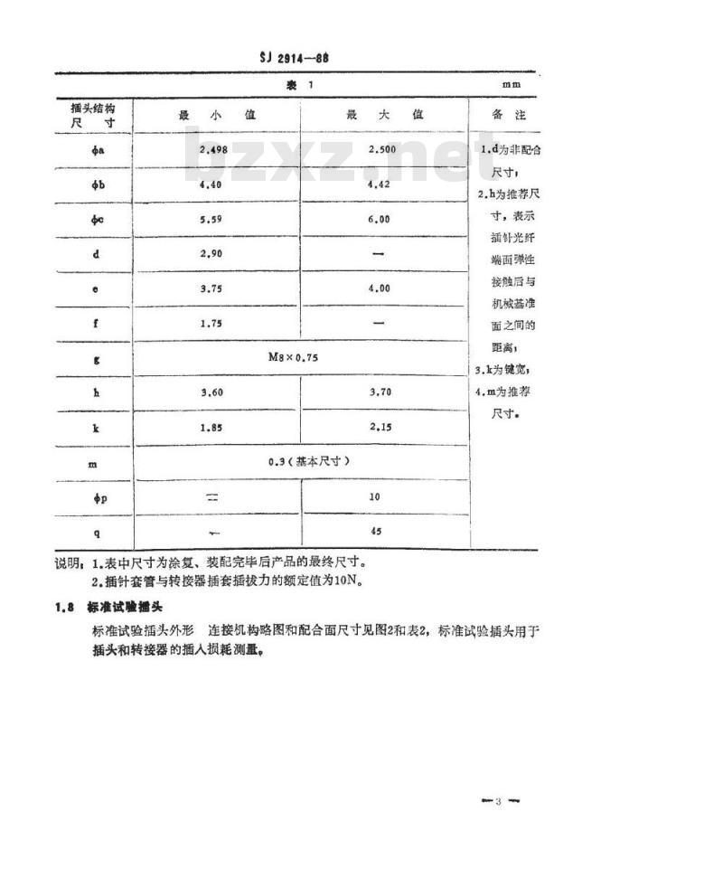 SJ 2914-1988 ＣＬＦ－１Ａ型多模光纤光缆连接器详细规范