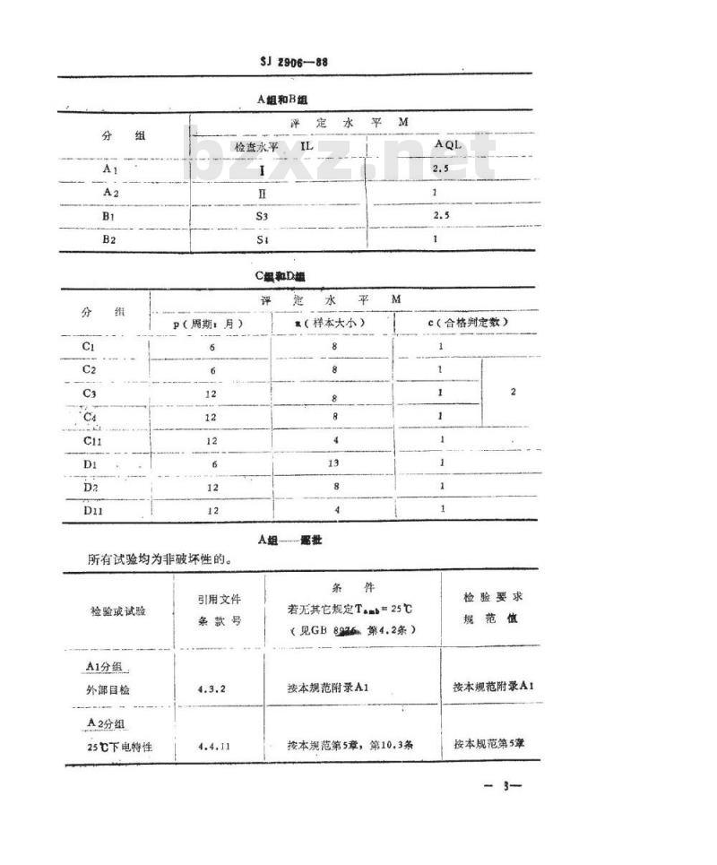 SJ 2906-1988 电子器件详细规范 厚膜混合集成电路ＣＨＭ７１０３高压限制电路