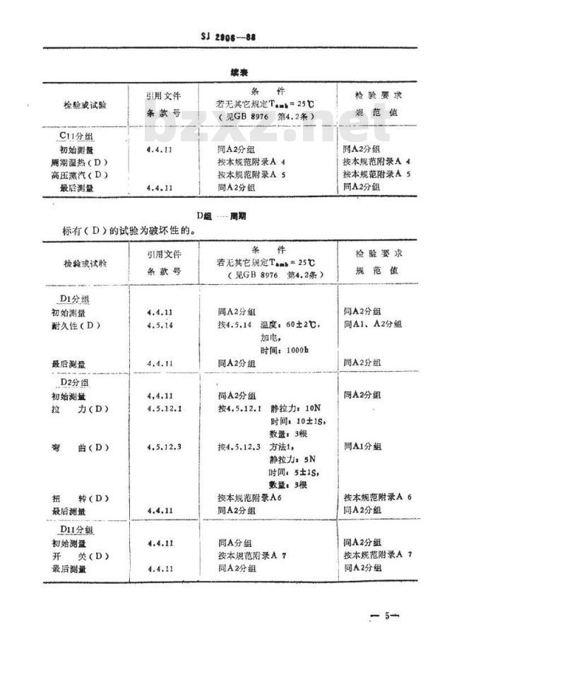 SJ 2906-1988 电子器件详细规范 厚膜混合集成电路ＣＨＭ７１０３高压限制电路