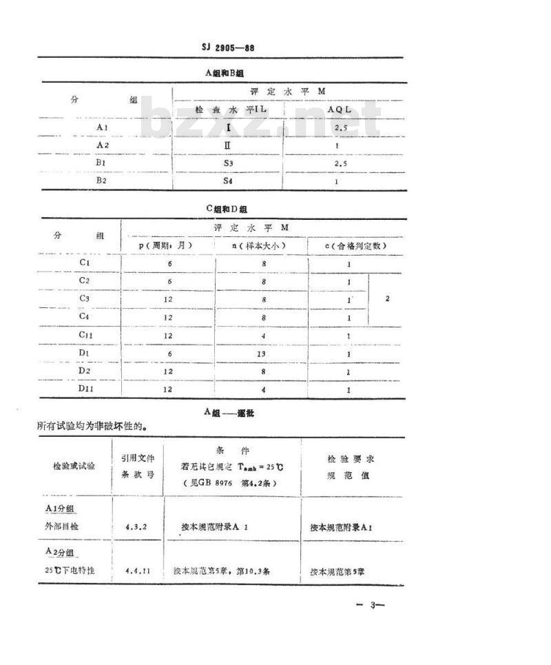 SJ 2905-1988 电子器件详细规范 厚膜混合集成电路ＣＨＭ９１０２电压设定电路