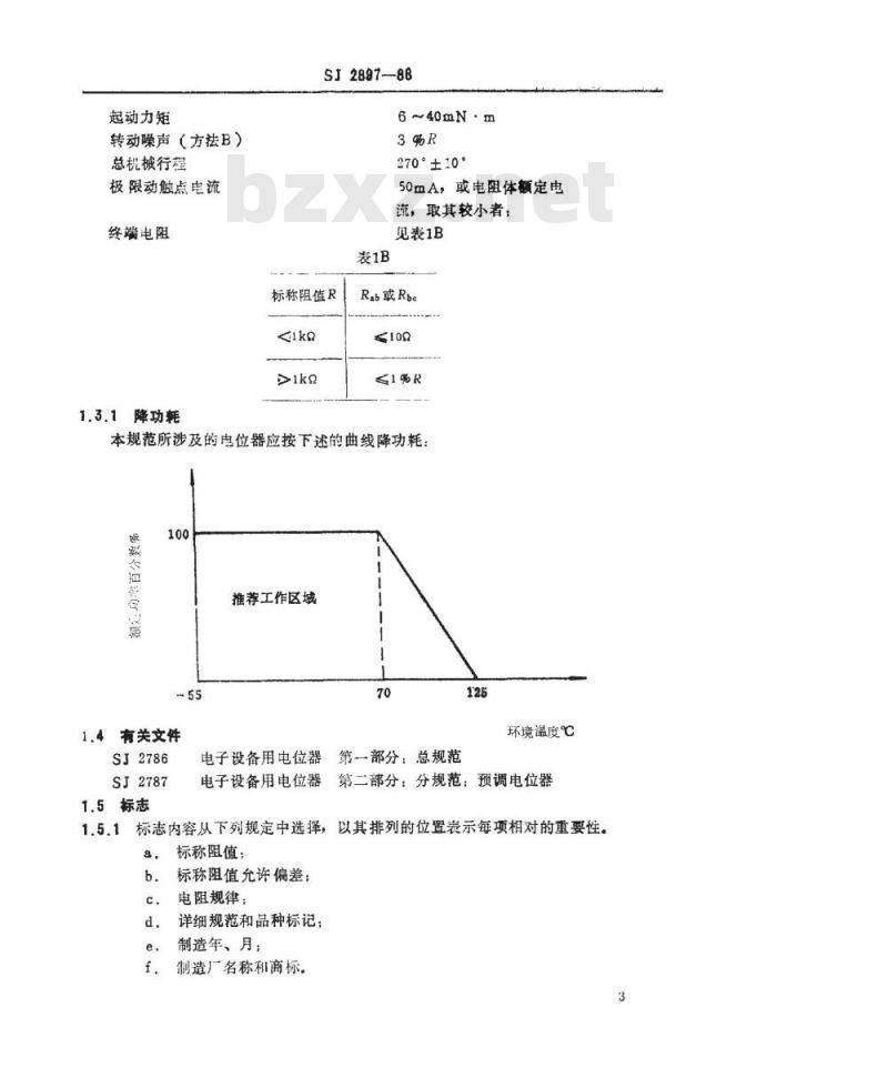 SJ 2897-1988 电子器件详细规范 ＷＩ１９型预调电位器 评定水平Ｅ