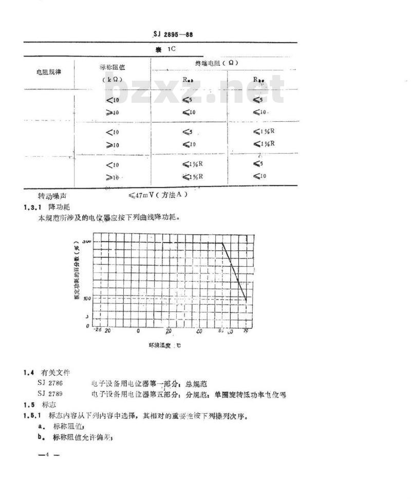SJ 2895-1988 电子器件详细规范 ＷＨ１３８型低功率电位器 评定水平Ｅ