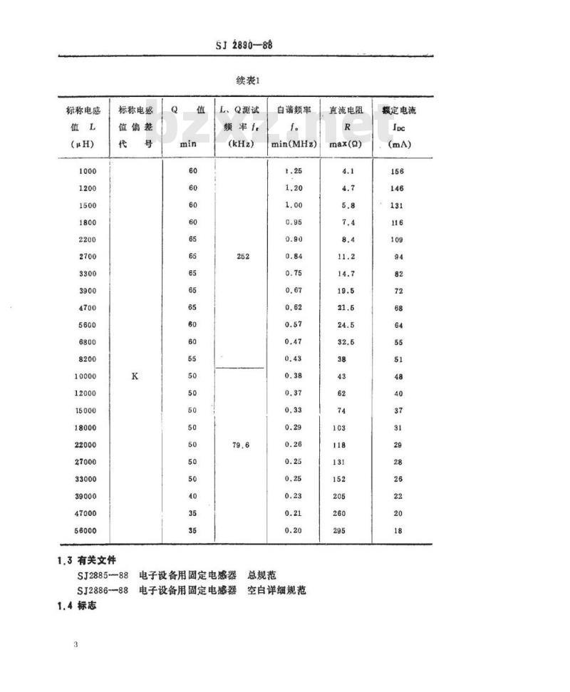 SJ 2890-1988 电子器件详细规范 电子设备用ＬＧＡ０９０９型固定电感器 评定水平Ａ