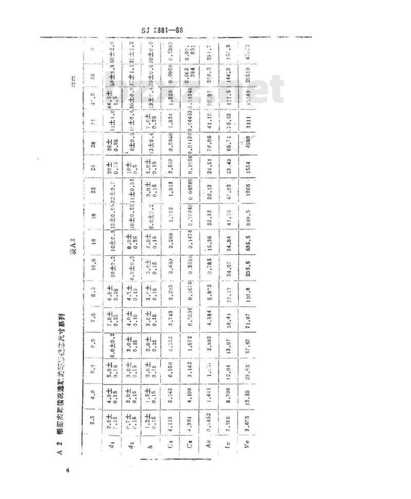 SJ 2881-1988 磁性氧化物或铁粉制成的环形磁芯的尺寸