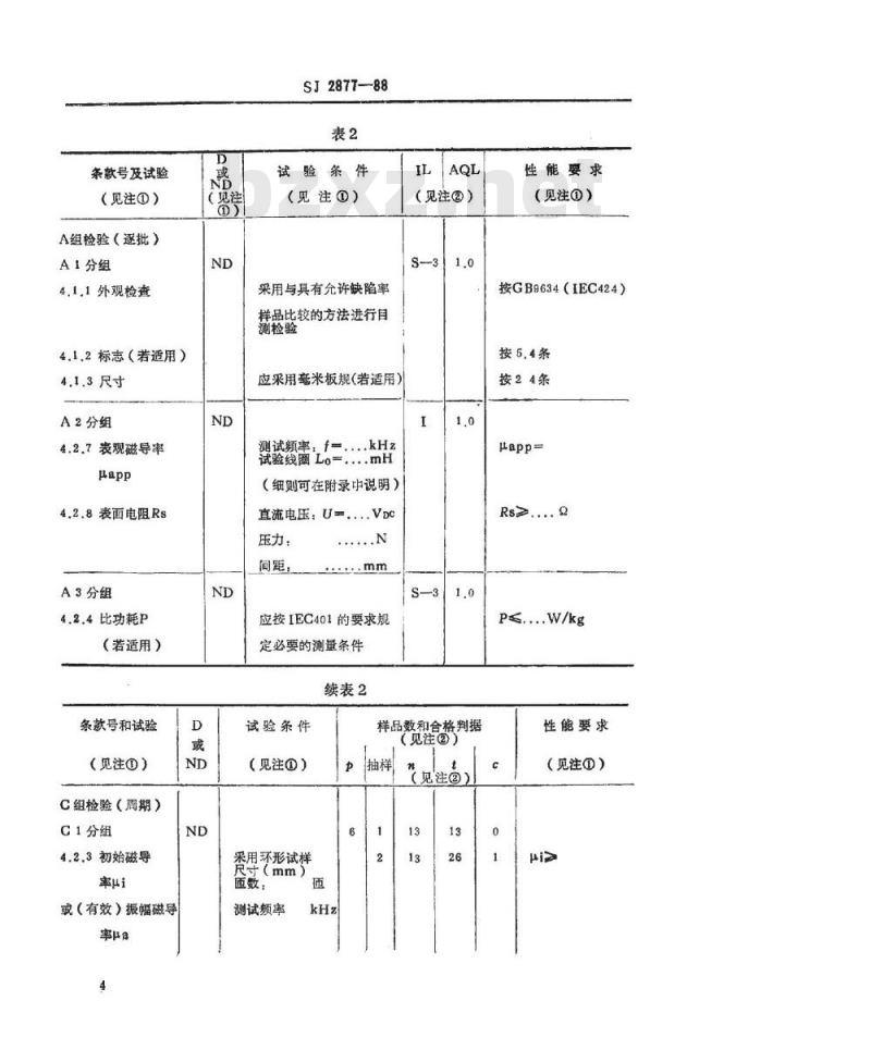 SJ 2877-1988 电视接收机用偏转磁芯空白详细规范 评定水平Ａ