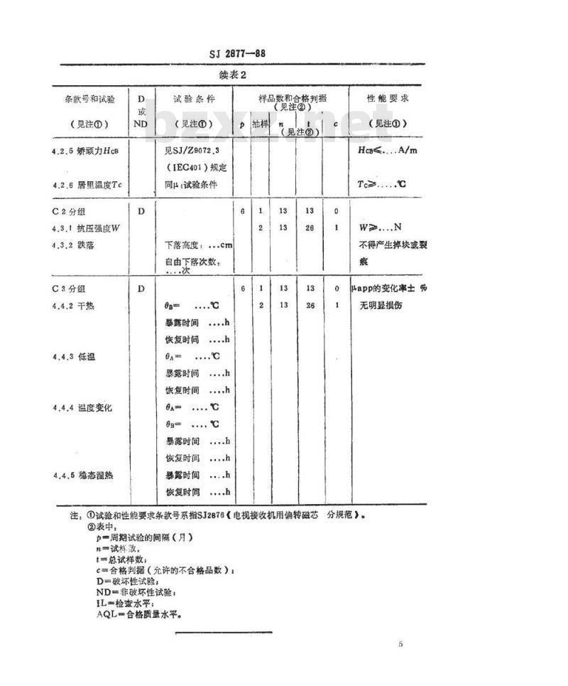 SJ 2877-1988 电视接收机用偏转磁芯空白详细规范 评定水平Ａ