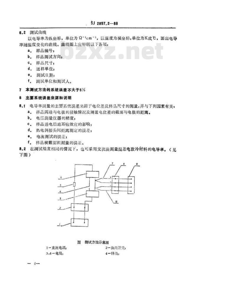 SJ 2857.2-1988 温差电致冷材料性能的测试方法 电导率的测试方法