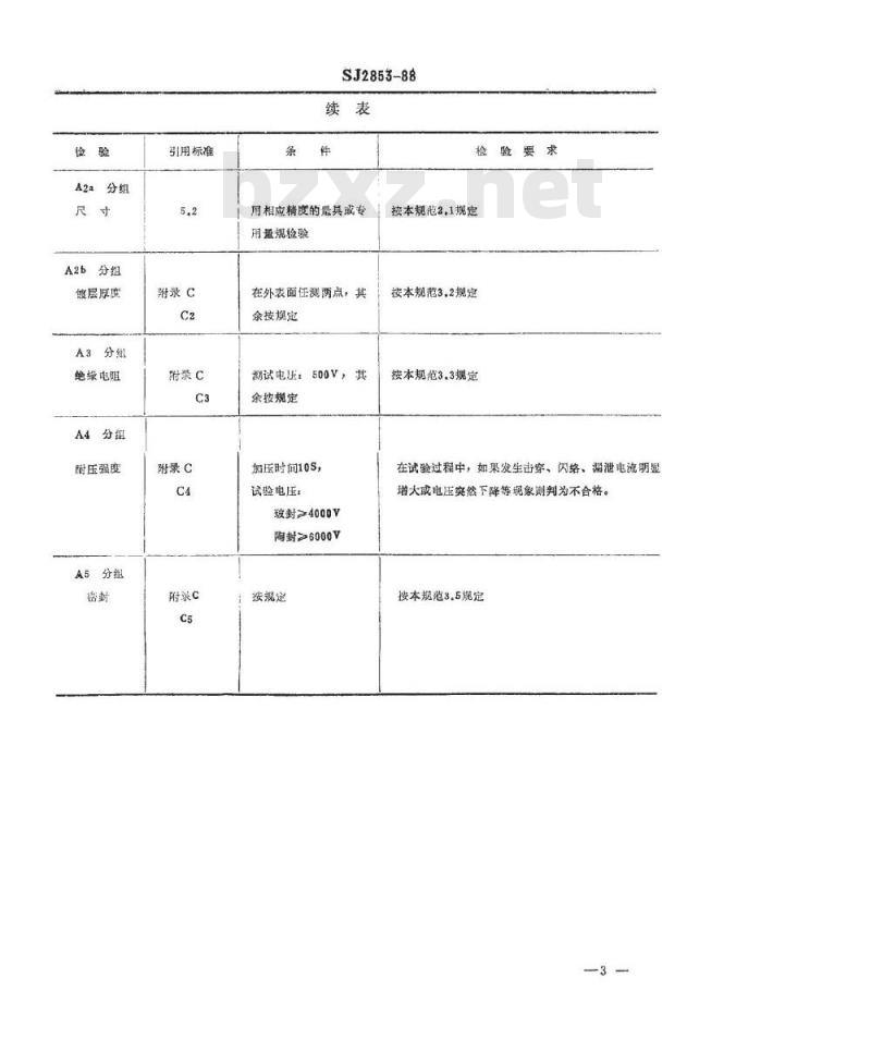 SJ 2853-1988 半导体分立器件 螺栓形管座管帽详细规范