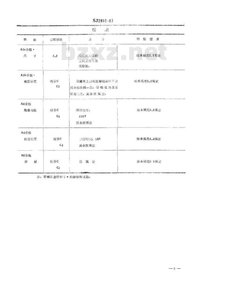 SJ 2852-1988 半导体分立器件 大功率管管座管帽详细规范