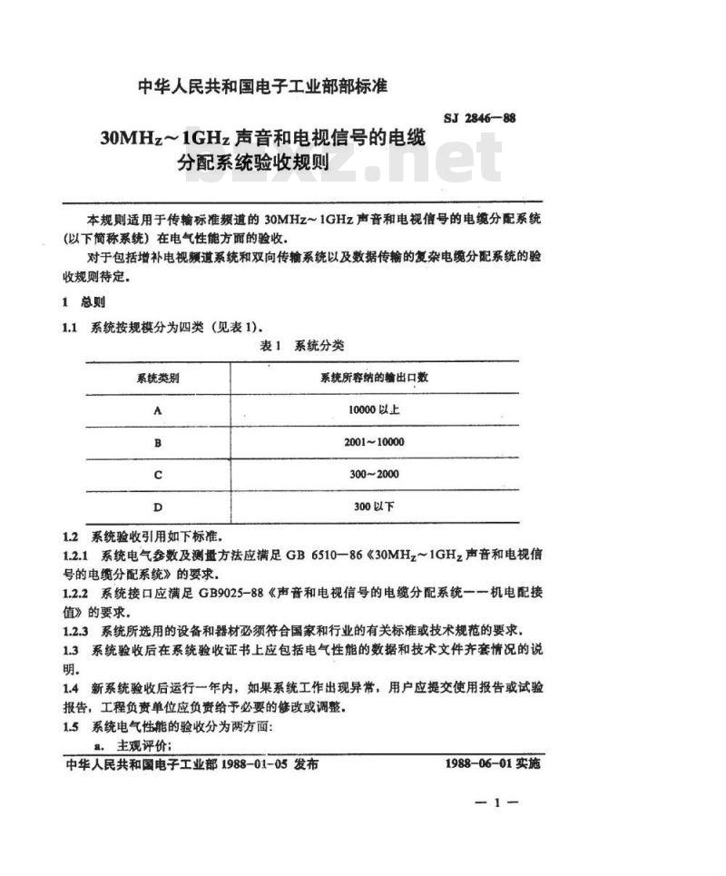 SJ 2846-1988 ３０ＭＨｚ～１ＧＨｚ声音和电视信号的电缆分配系统验收规则