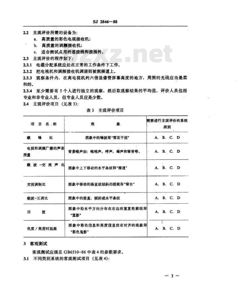 SJ 2846-1988 ３０ＭＨｚ～１ＧＨｚ声音和电视信号的电缆分配系统验收规则