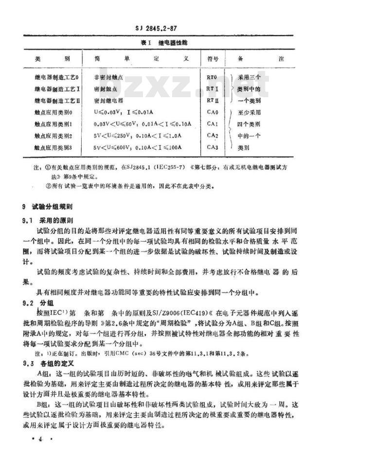 SJ 2845.2-1987 第十部分：总规范 ＳＪ２８４５．１的补充件：ＩＥＣ电子器件质量评定体系在有或无继电器上的应用