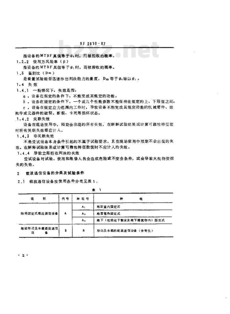 SJ 2810-1987 载波通信设备可靠性试验方法