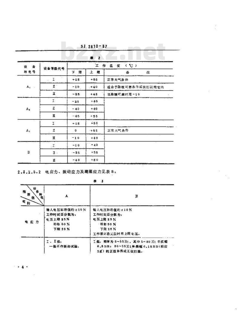 SJ 2810-1987 载波通信设备可靠性试验方法