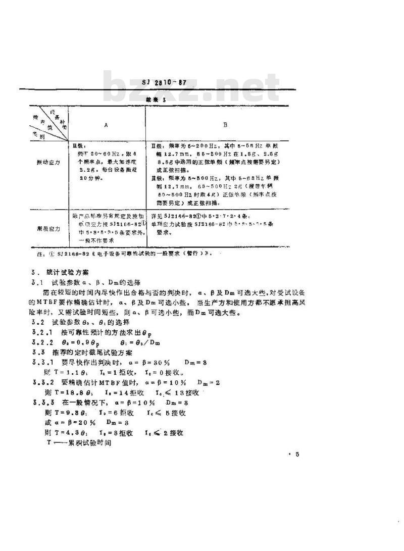SJ 2810-1987 载波通信设备可靠性试验方法