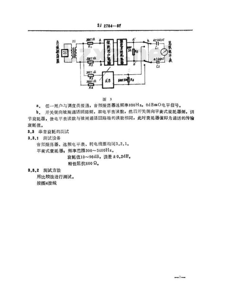 SJ 2784-1987 调度电话总机测试方法