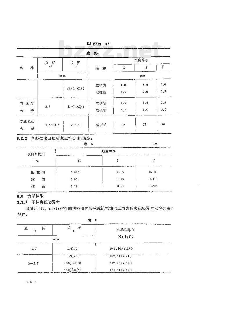 SJ 2779-1987 盒式磁带录音机运带机构精密轴