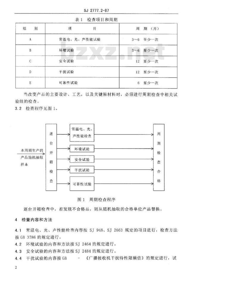SJ 2777.2-1987 黑白电视广播接收机检验规则(周期检查)