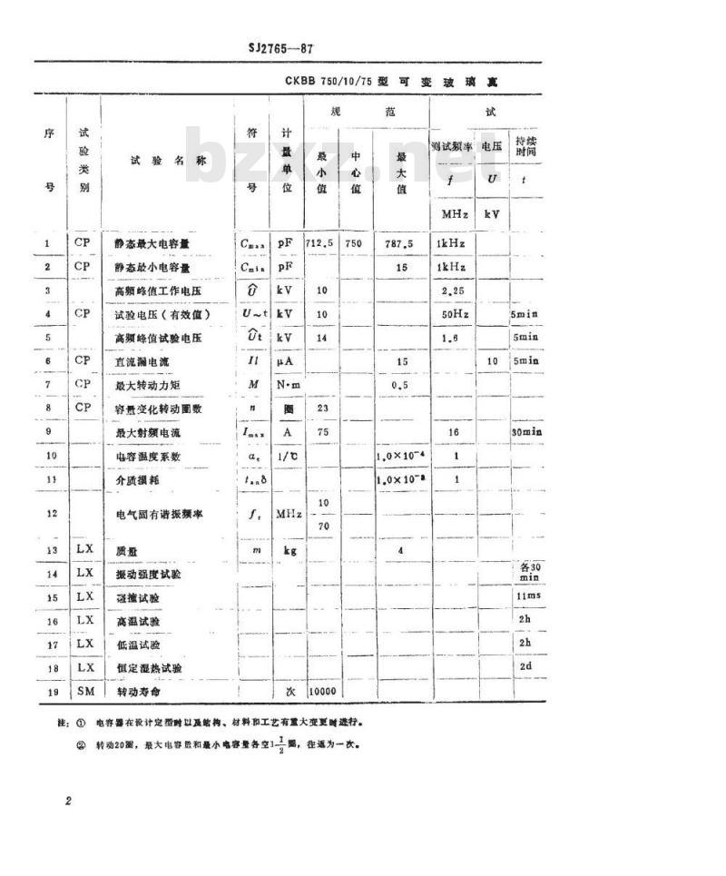 SJ 2765-1987 ＣＫＢＢ７５０／１０／７５型可变玻璃真空电容器