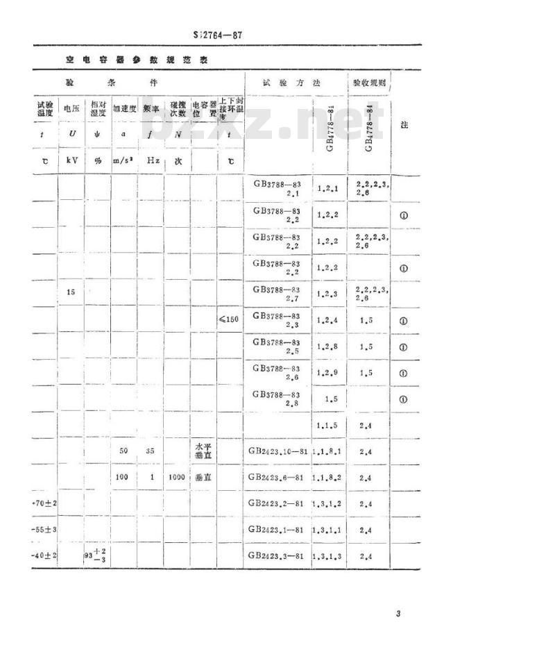 SJ 2764-1987 ＣＫＢ５０／１５／４０型固定玻璃真空电容器
