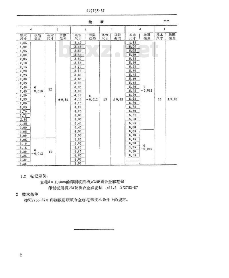 SJ 2753-1987 印制板用柄φ３ｍｍ硬质合金麻花钻