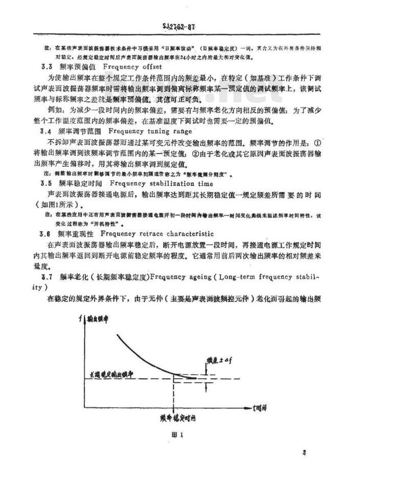 SJ 2762-1987 声表面波振荡器名词术语