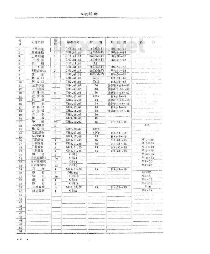 SJ 2979-1988 组合冲模典型结构