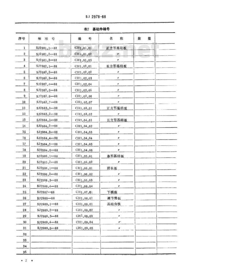 SJ 2978-1988 组合冲模编号规则