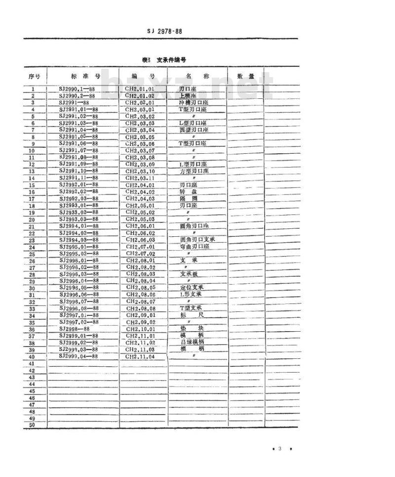 SJ 2978-1988 组合冲模编号规则