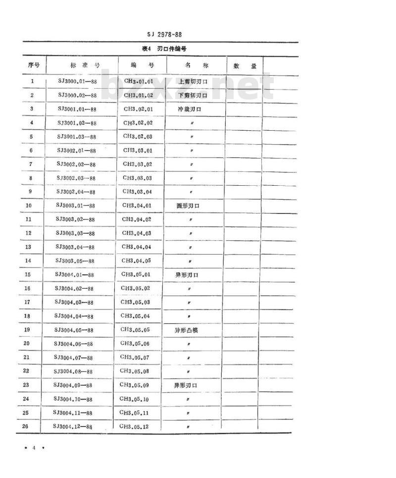 SJ 2978-1988 组合冲模编号规则