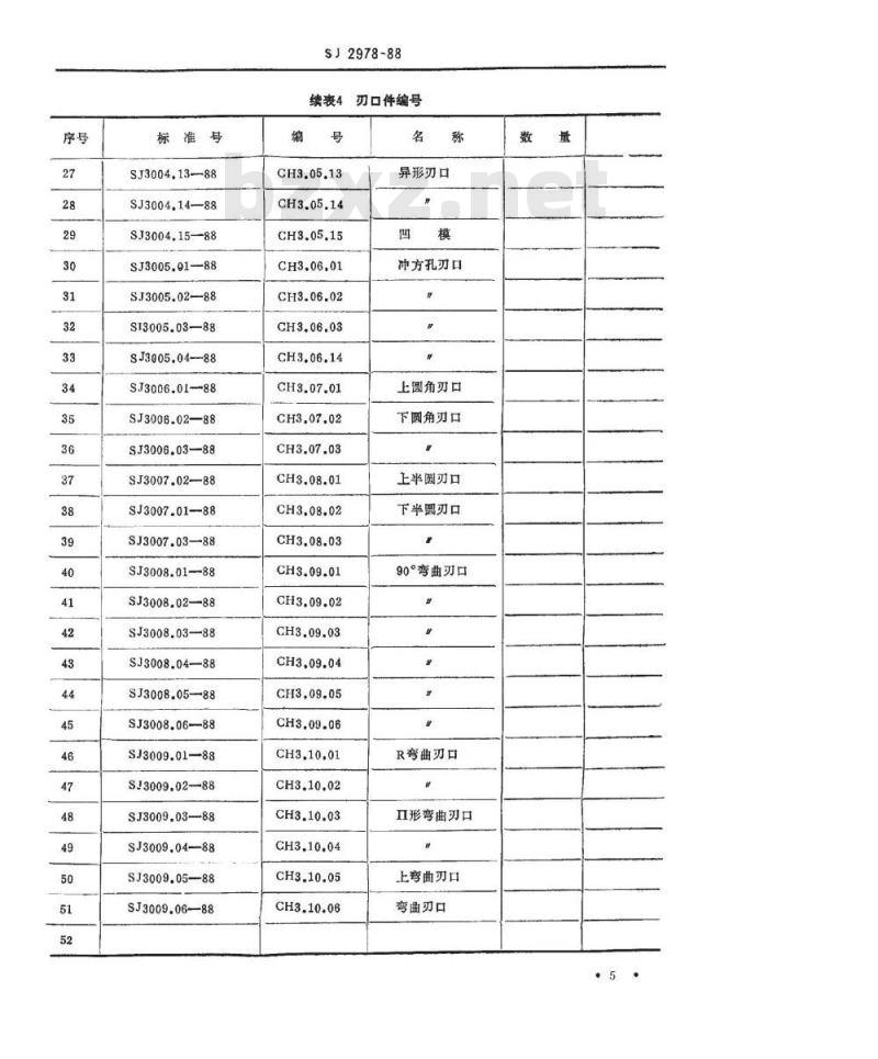 SJ 2978-1988 组合冲模编号规则