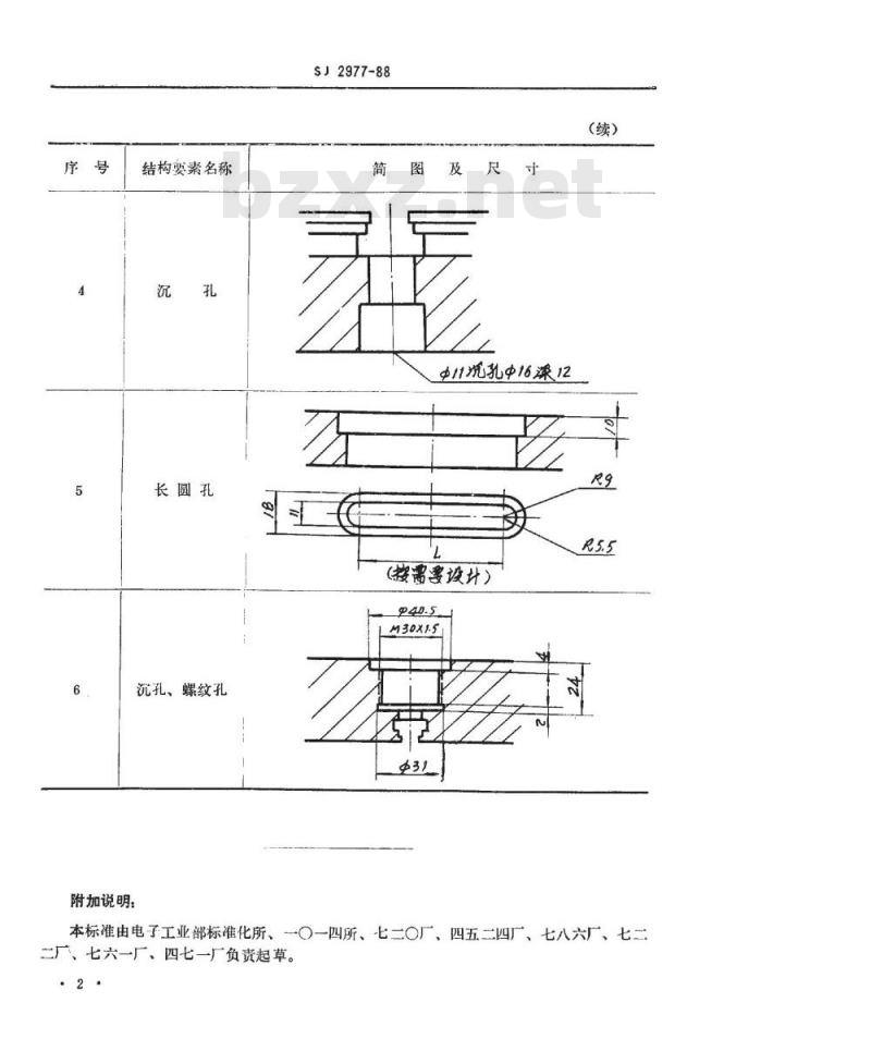 SJ 2977-1988 组合冲模结构要素