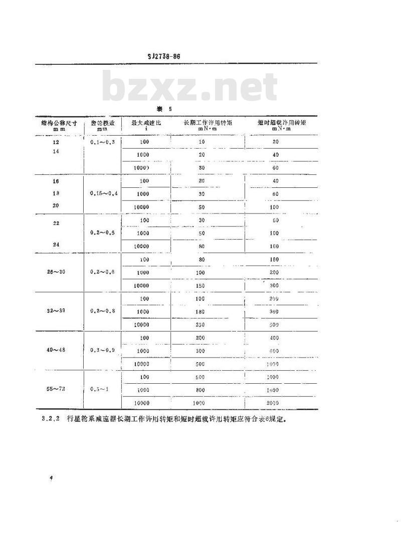 SJ 2738-1986 微型控制电机用齿轮减速器基本参数
