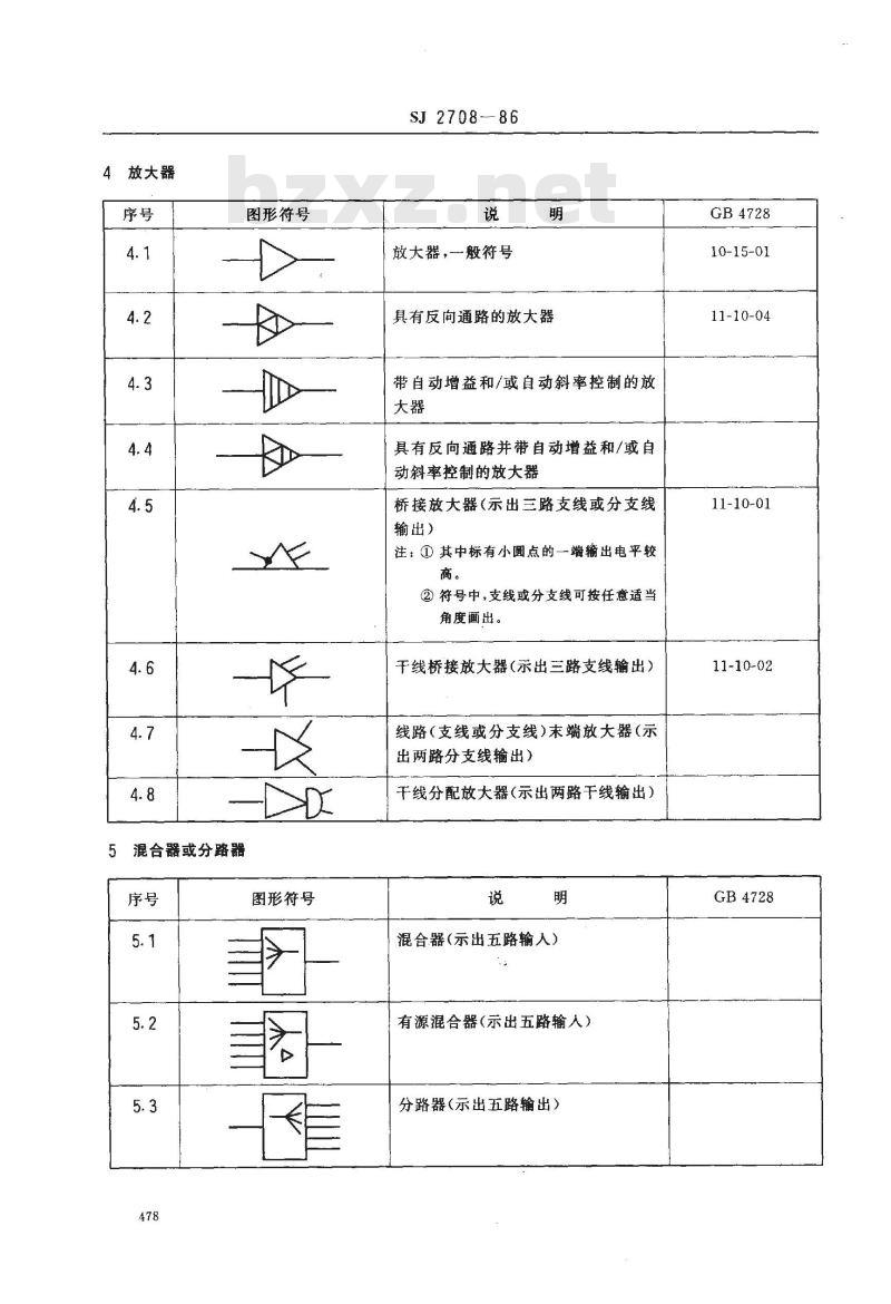 SJ 2708-1986 声音和电视信号的电缆分配系统图形符号