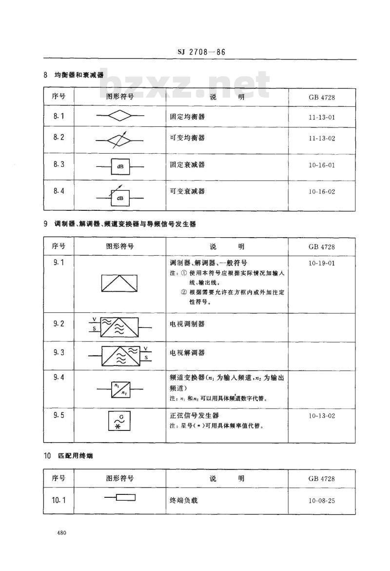 SJ 2708-1986 声音和电视信号的电缆分配系统图形符号