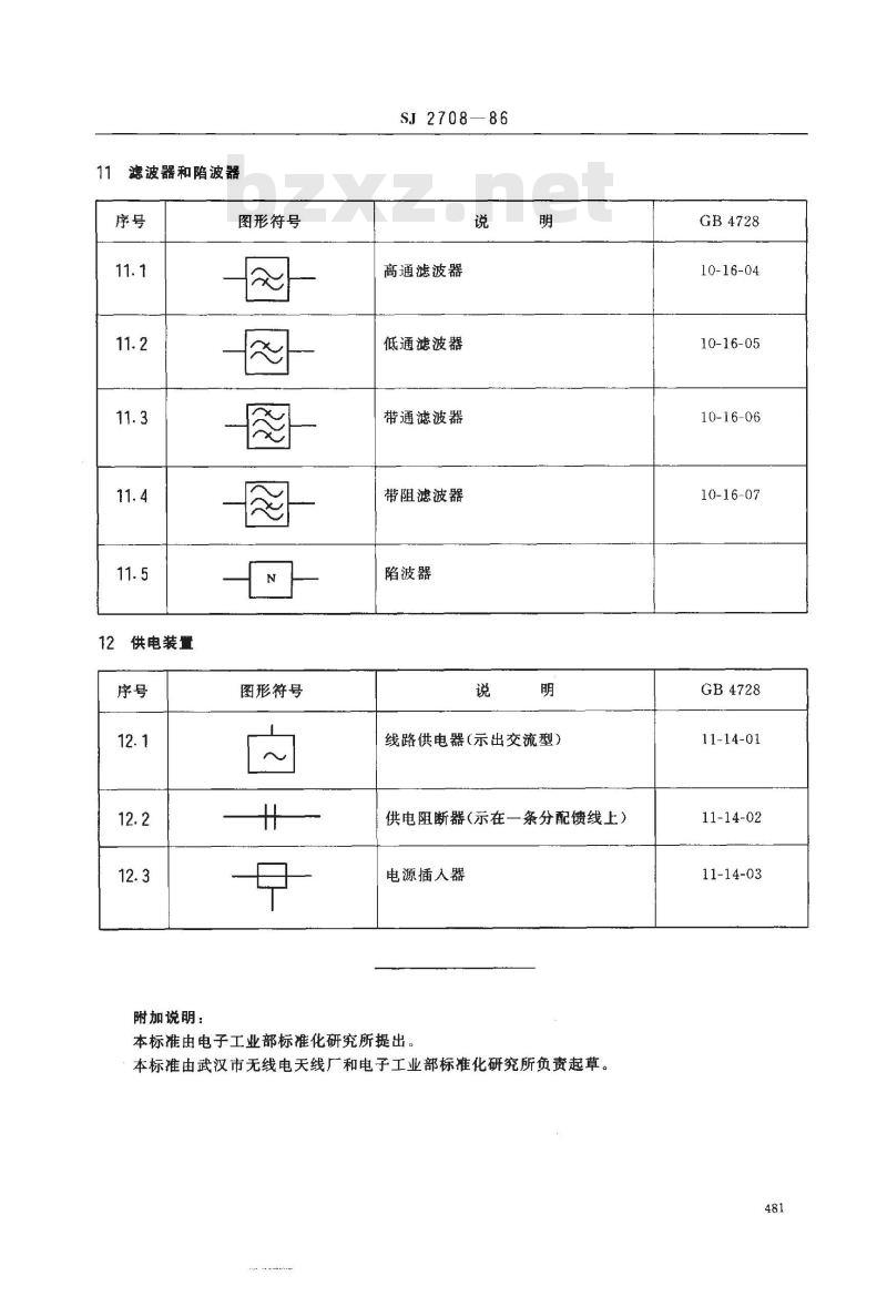 SJ 2708-1986 声音和电视信号的电缆分配系统图形符号