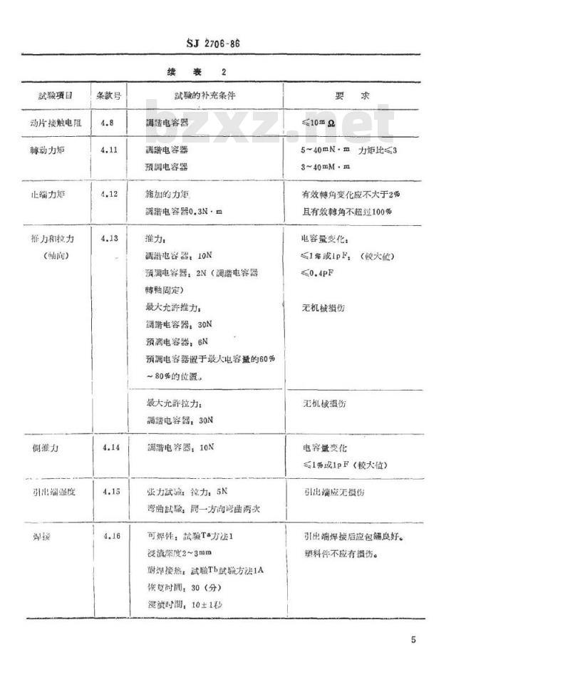 SJ 2706-1986 ＣＢＭ－２２３Ｐ型差容双联薄膜介质可变电容器