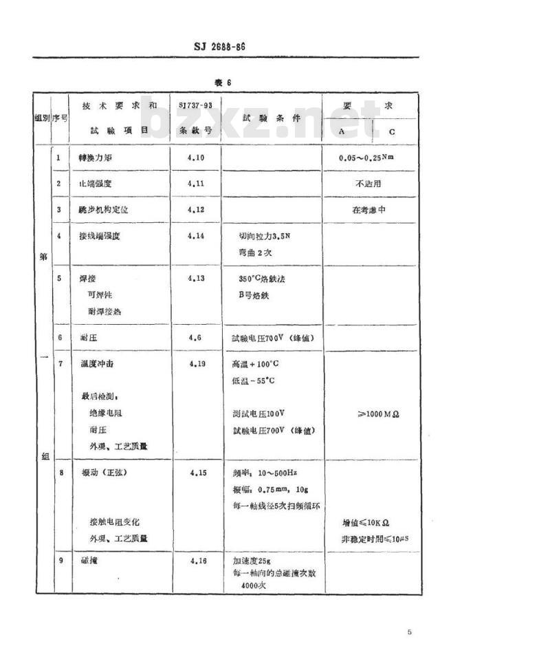 SJ 2688-1986 中心安装的ＫＸ０７型１０位旋转片式开关(低电负荷) 最大直径２５毫米