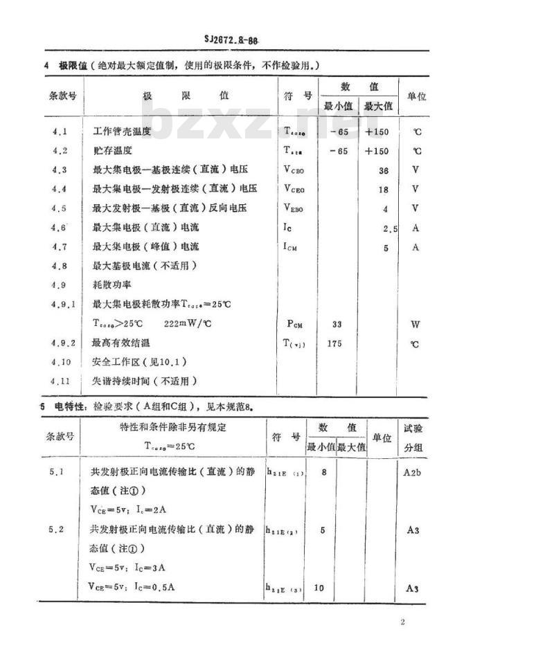 SJ 2672.8-1986 电子器件详细规范 ３ＤＡ３０８型１７５ＭＨｚ管壳额定的低电压双极型功率晶体管