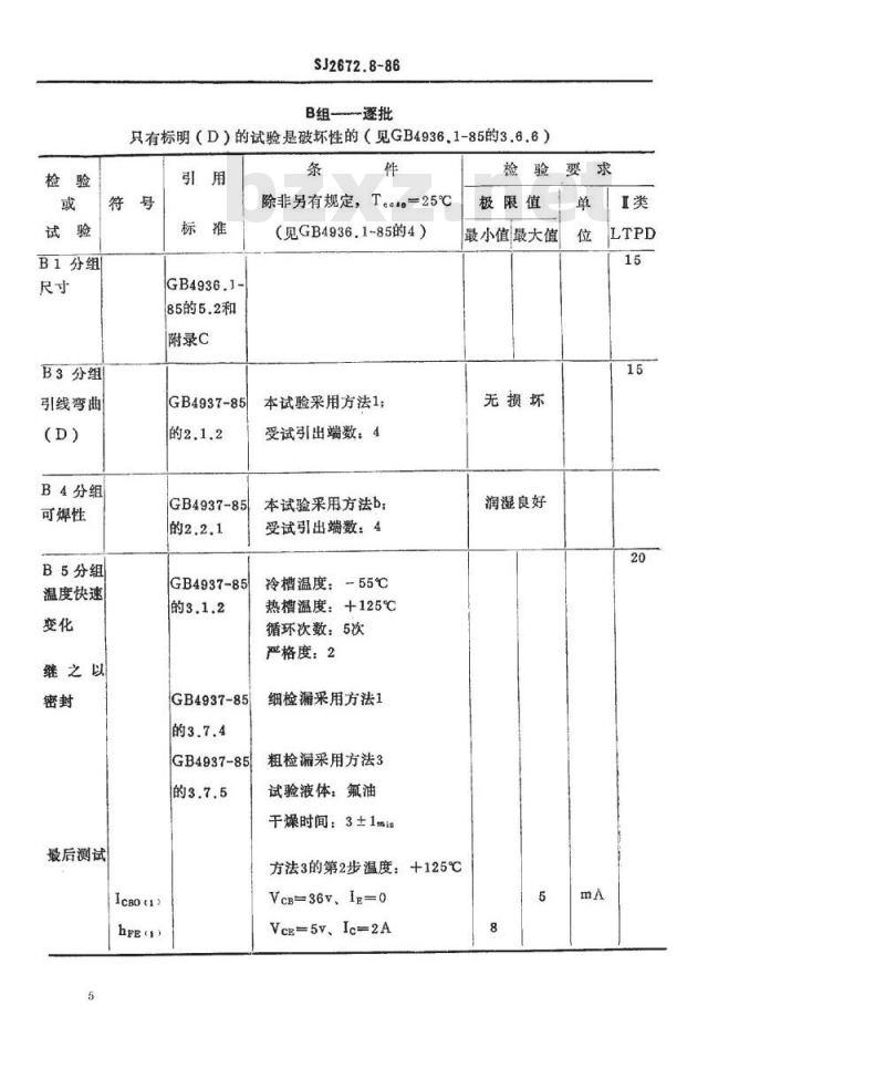SJ 2672.8-1986 电子器件详细规范 ３ＤＡ３０８型１７５ＭＨｚ管壳额定的低电压双极型功率晶体管