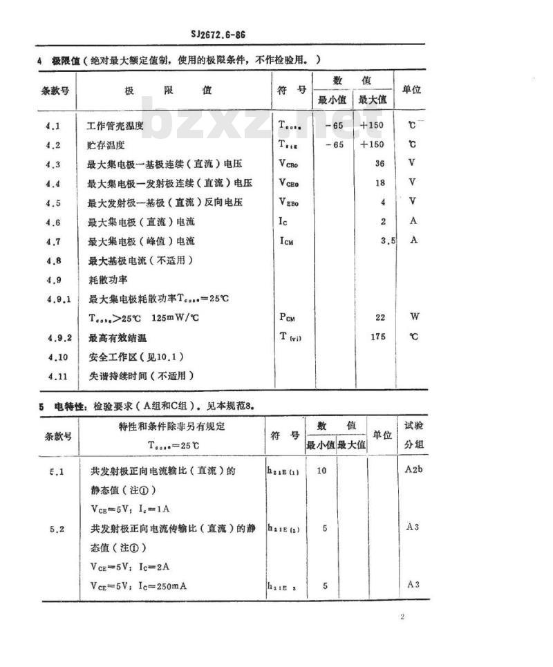 SJ 2672.6-1986 电子器件详细规范 ３ＤＡ３０６型１７５ＭＨｚ管壳额定的低电压双极型功率晶体管