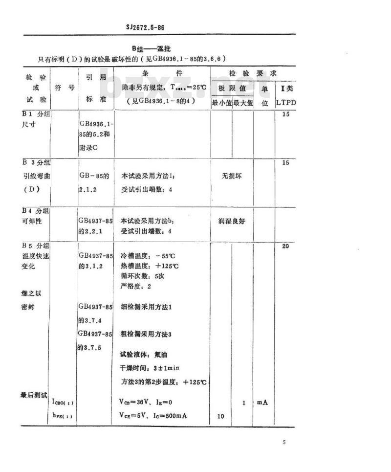 SJ 2672.5-1986 电子器件详细规范 ３ＤＡ３０５型１７５ＭＨｚ管壳额定的低电压双极型功率晶体管