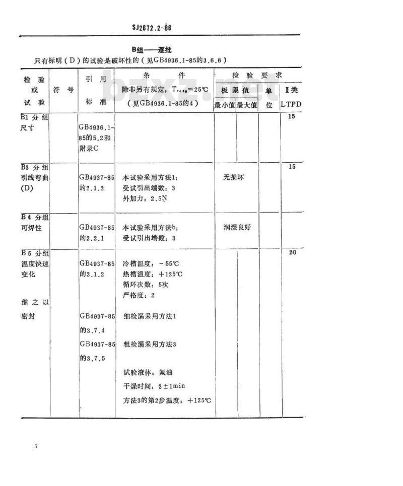 SJ 2672.2-1986 电子器件详细规范 ３ＤＡ３０２型１７５ＭＨｚ管壳额定的低电压双极型功率晶体管