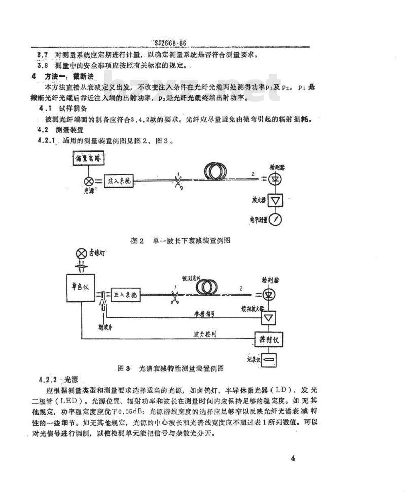 SJ 2668-1986 光纤光缆衰减测量方法