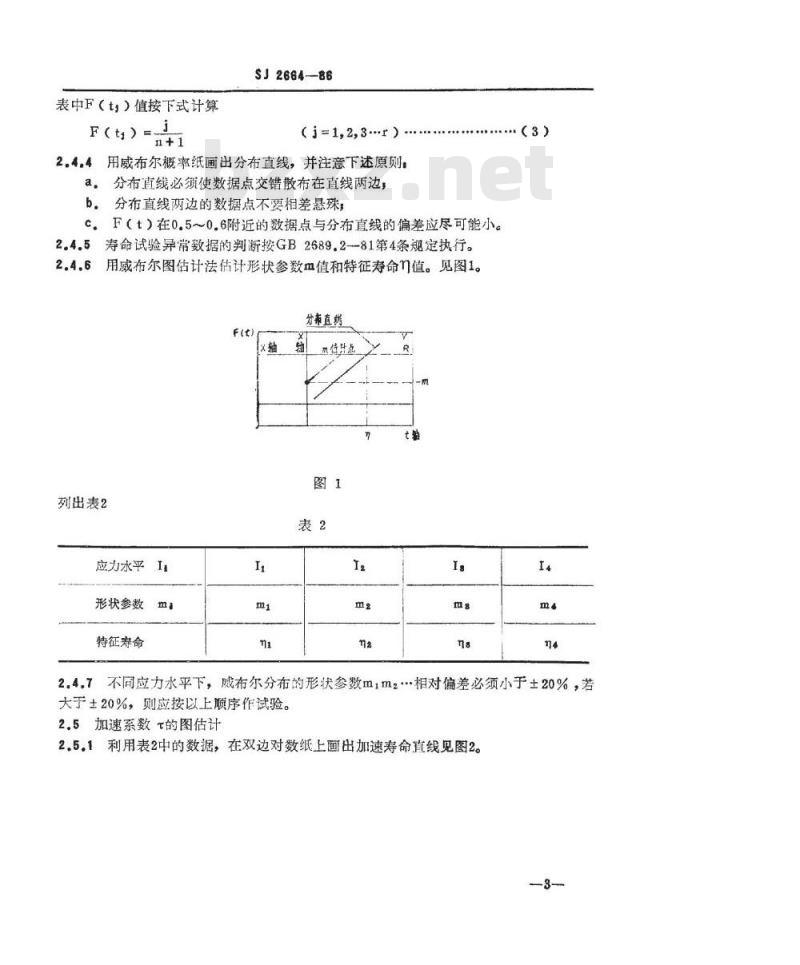 SJ 2664-1986 氦氖激光器的加速寿命试验方法