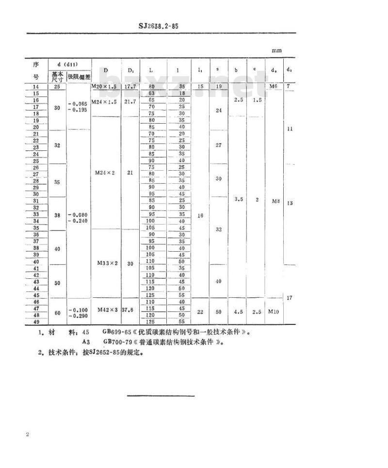 SJ 2638.2-1985 冷冲模 旋入式模柄